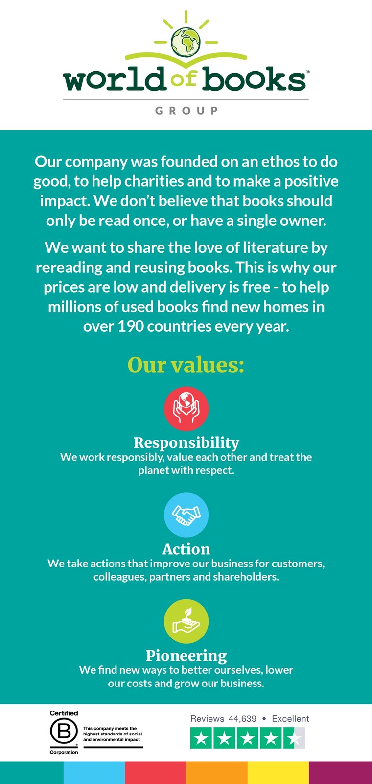 Business with Integrity, Murdock, J. Melody; Ogden, Jos
