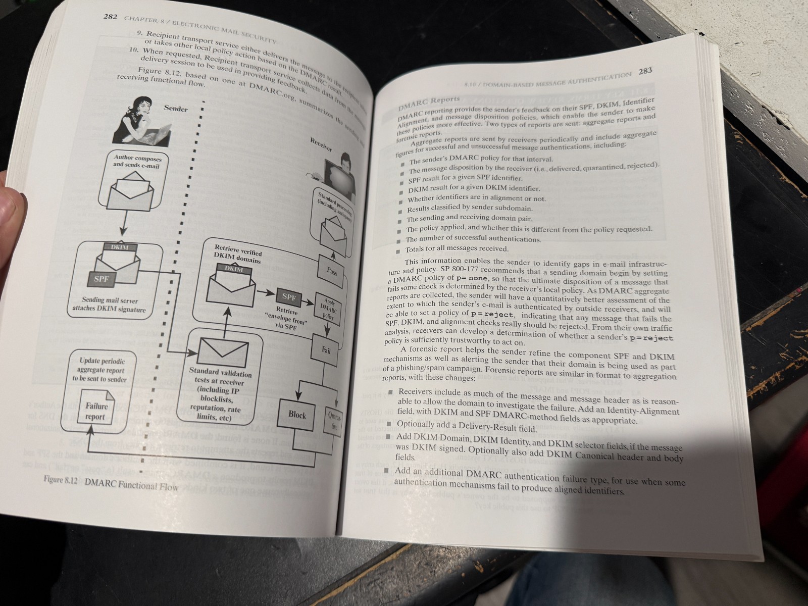Network Security Essentials: Applications and Standards – Very Good!