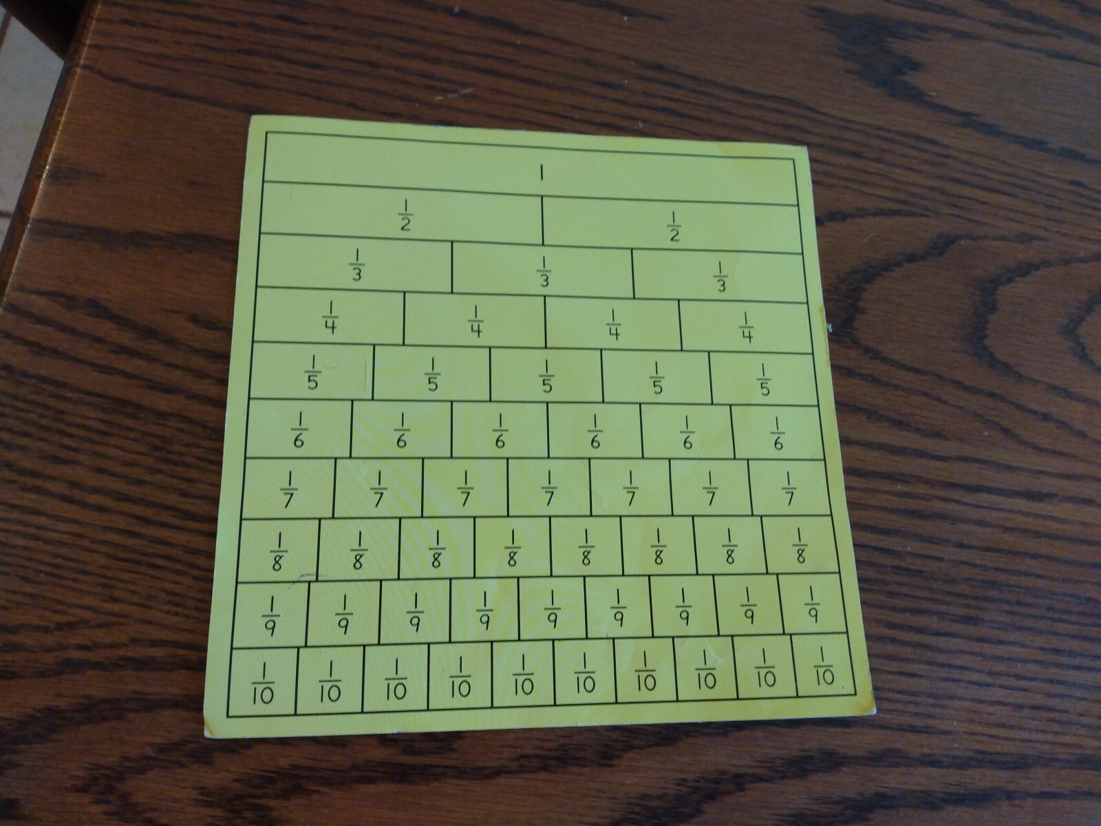 Right Start Math Card Games Laminated Fraction Chart replacement