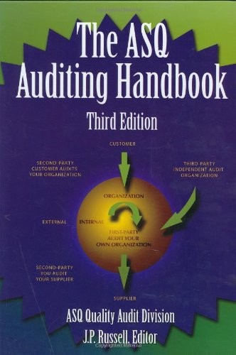 THE ASQ AUDITING HANDBOOK By J. P. Russell – Hardcover **Mint Condition**