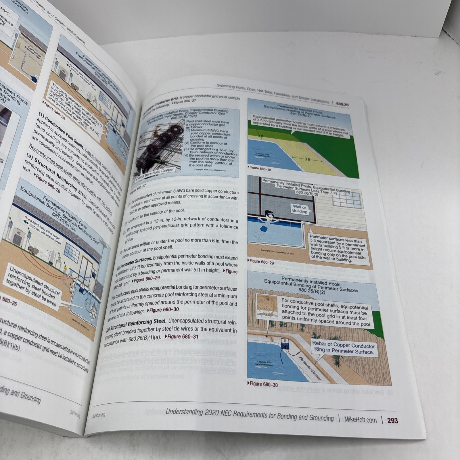 Mike Holt&rsquo;s Illustrated Guide to Understanding NEC Req for Bonding and Grounding