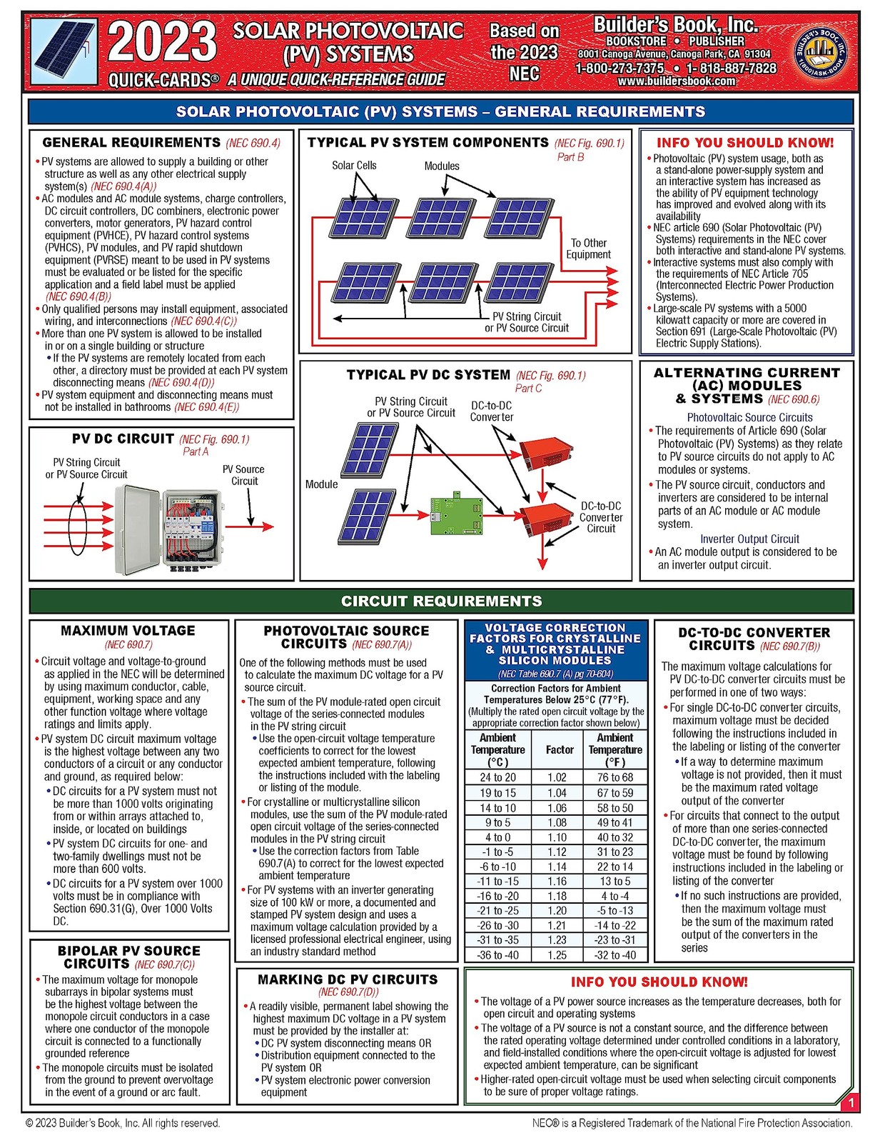 Solar Photovoltaic by Builder’s Book Inc