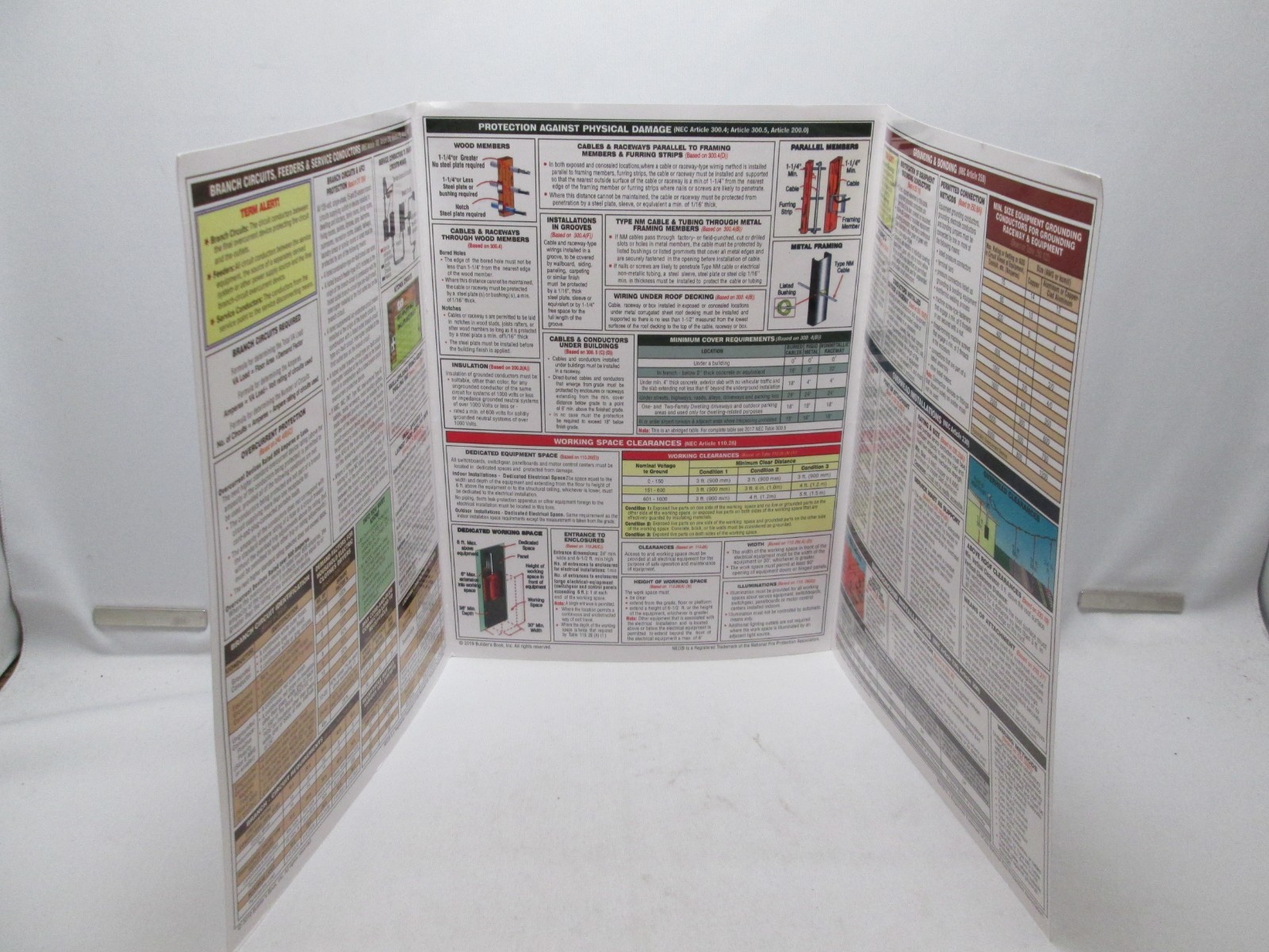 NFPA 70 National Electrical Code NEC 2017 EZ-Tabs and Quick-Cards Like New