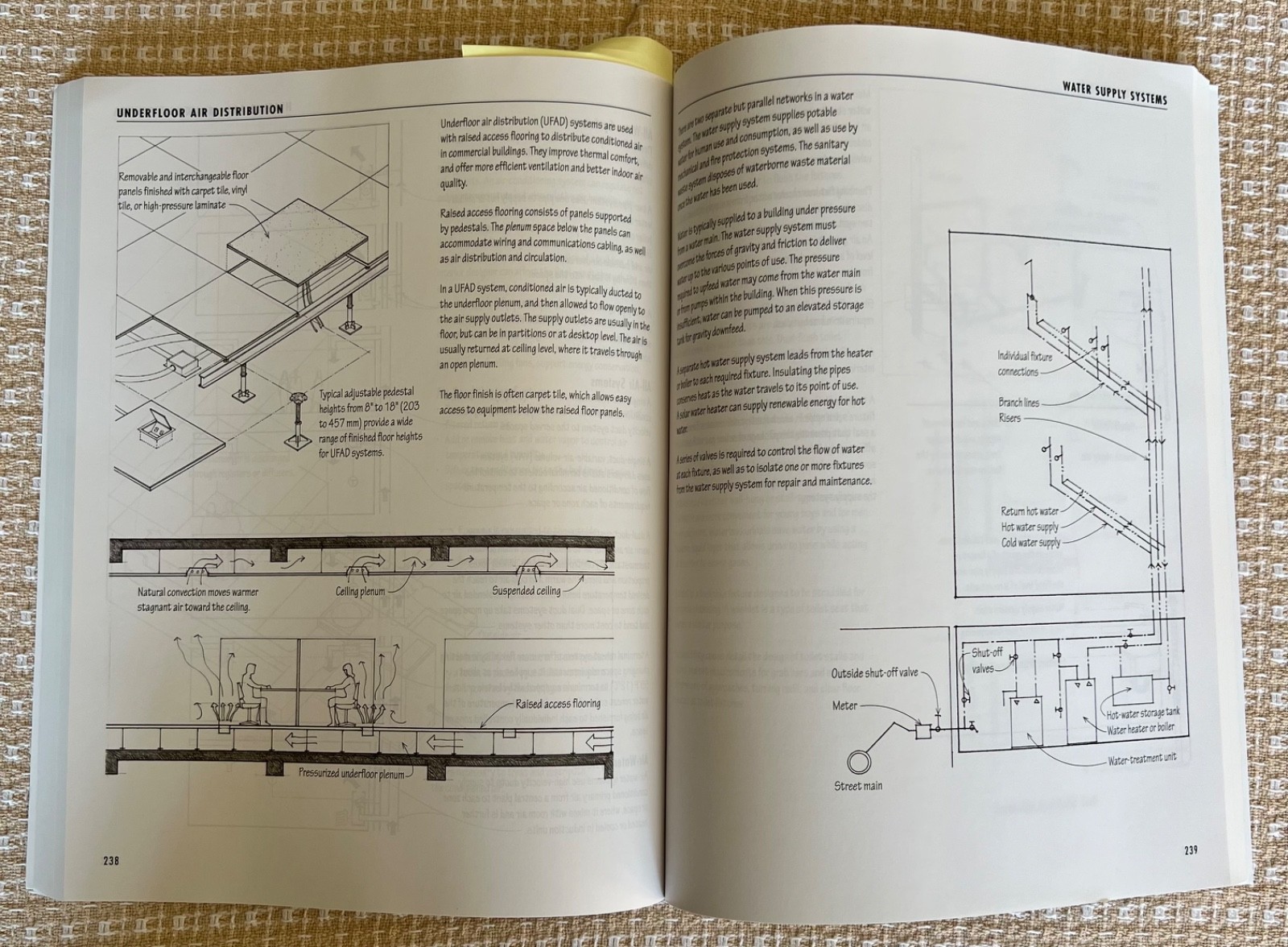 Francis D. K. Ching Interior Design Illustrated 4th Edition