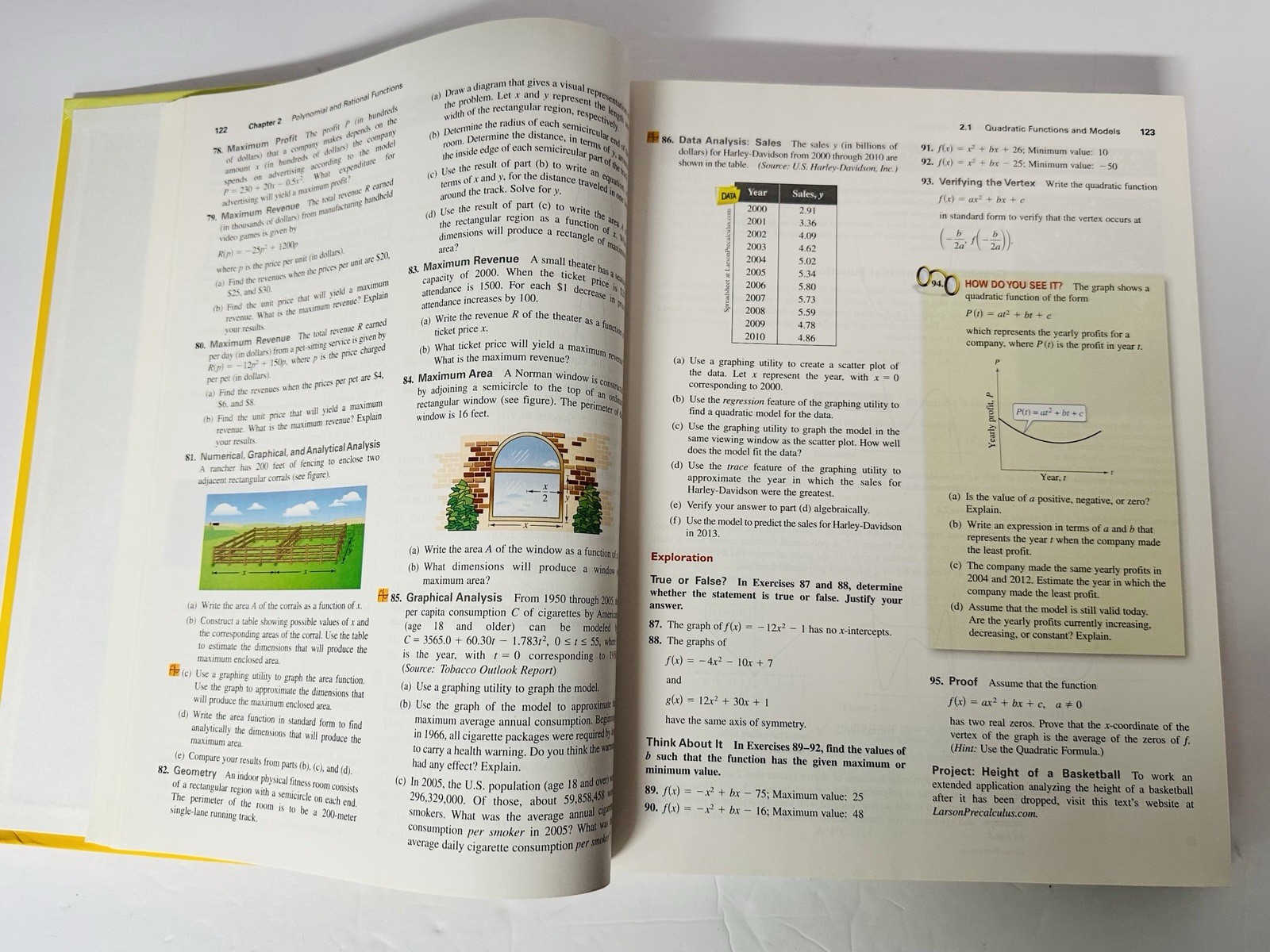 Ron Larson Precalculus with Limits 3e Cengage Learning Co Hard Cover Textbook