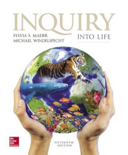 Inquiry into Life – Hardcover By Mader, Sylvia – VERY GOOD