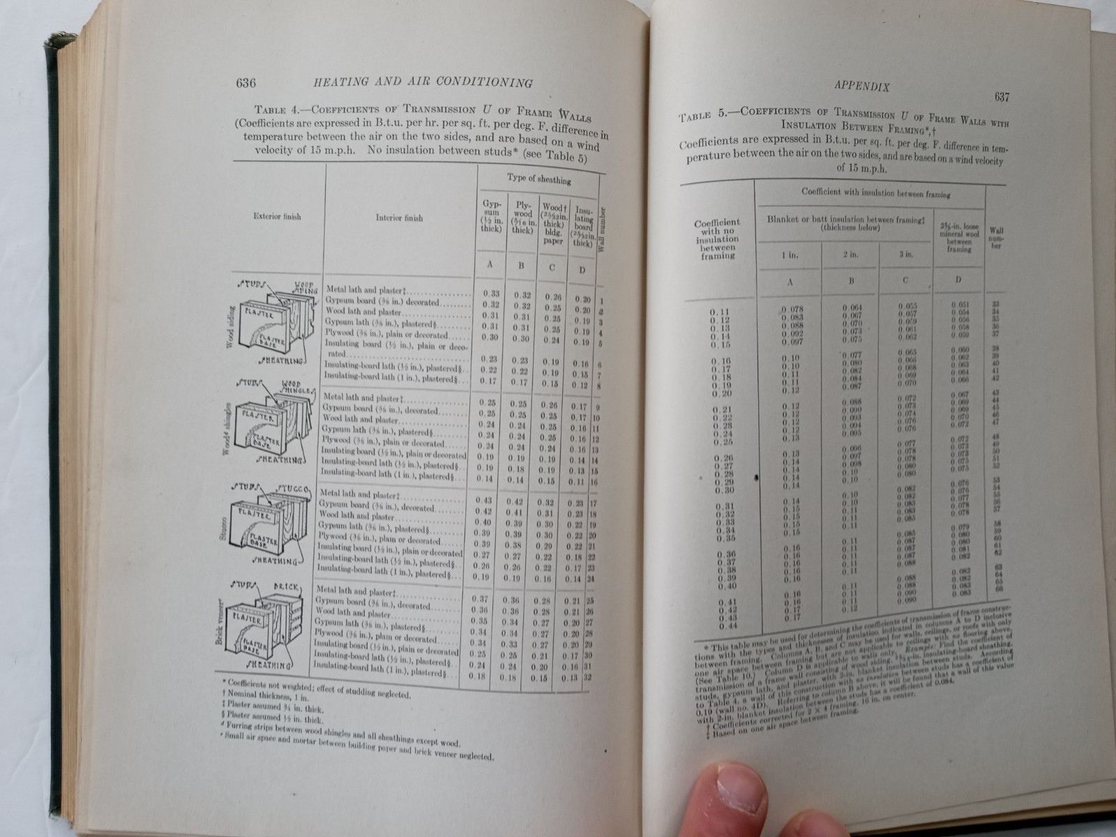 Heating and Air Conditioning by John Alan James Walker & John James HC Book 1956