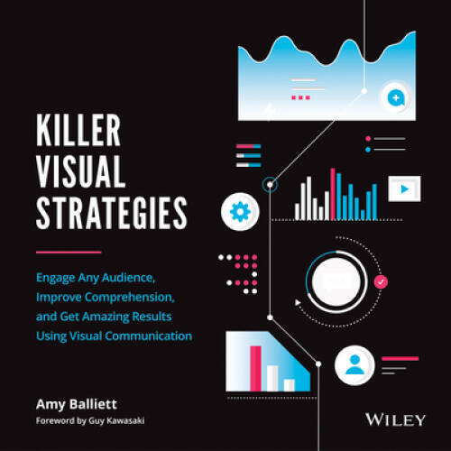 Killer Visual Strategies – Paperback By Balliett, Amy – GOOD