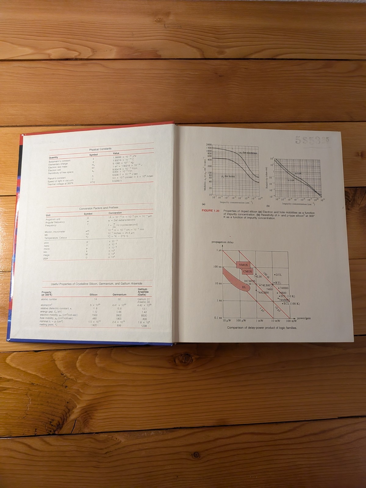 Principles of Electronic Circuits Burns & Bond 1987 Hardcover West Publishing Co