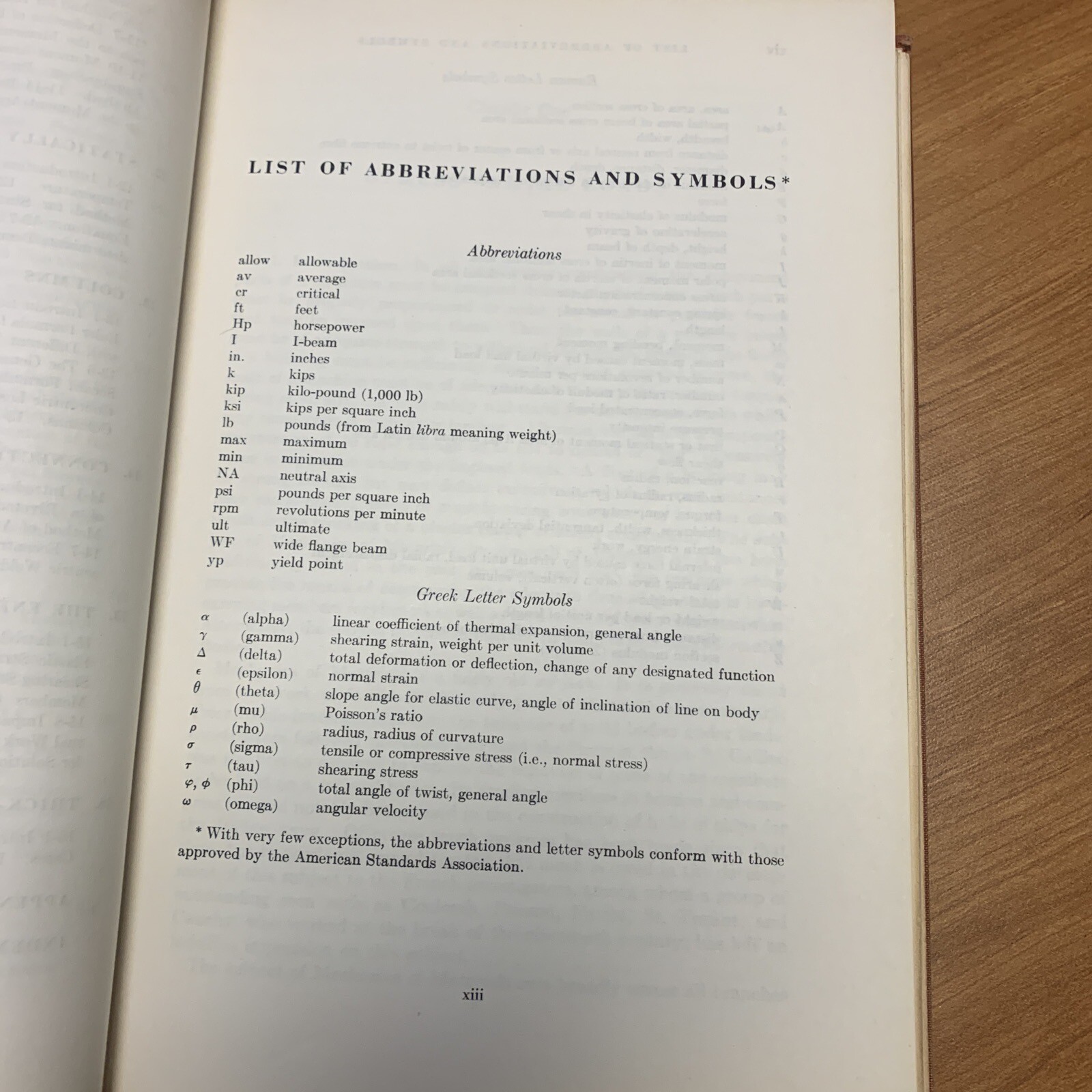 1952 Mechanics Of Materials E.P. POPOV Prentice-Hall. Inc. BS1