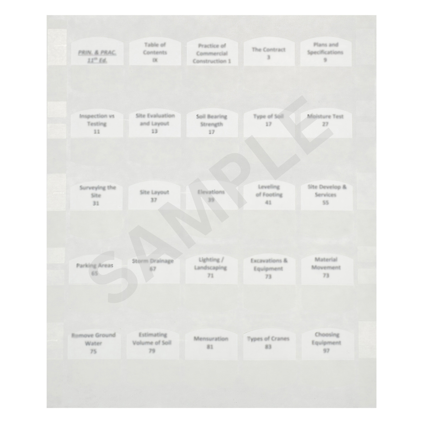 Preprinted Tabs – 2021 NFPA 54 ANSI Z223.1 National Fuel Gas Code