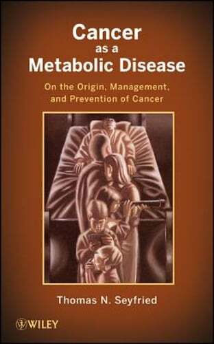 Cancer as a Metabolic Disease: On the Origin, Management, and Prevention of: New