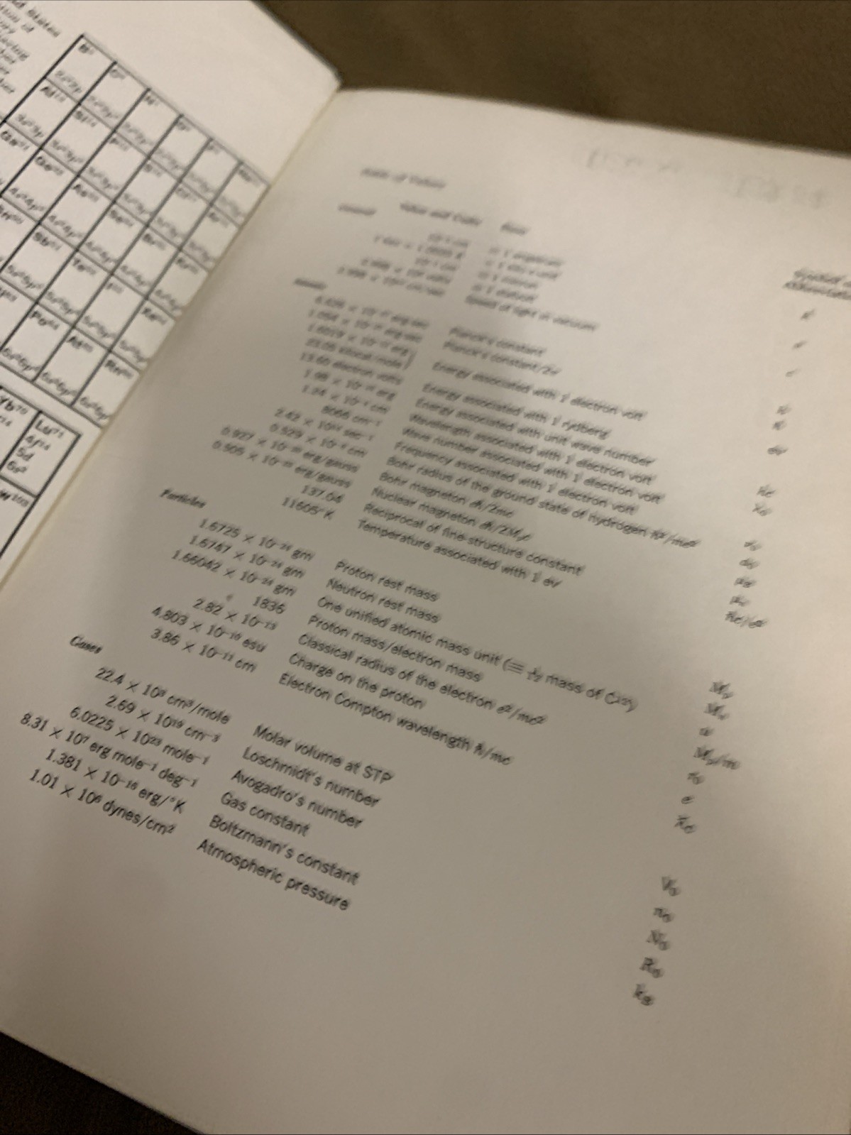 Charles Kittel Introduction to Solid State Physics Hardback 3rd Edition 1966