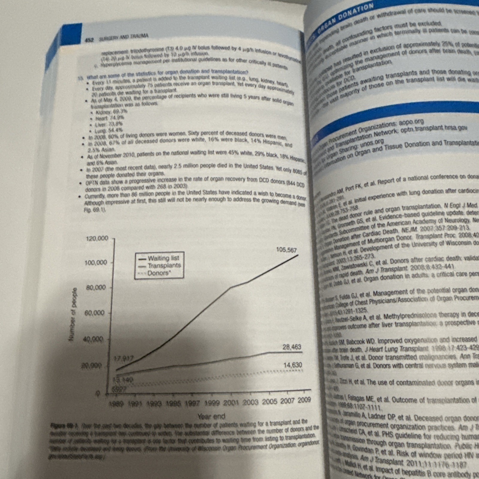 Critical Care Secrets – 9780323510646