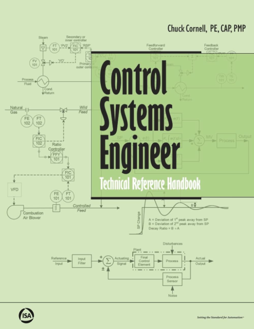 Control Systems Engineer Technical Reference Handbook (International Society of