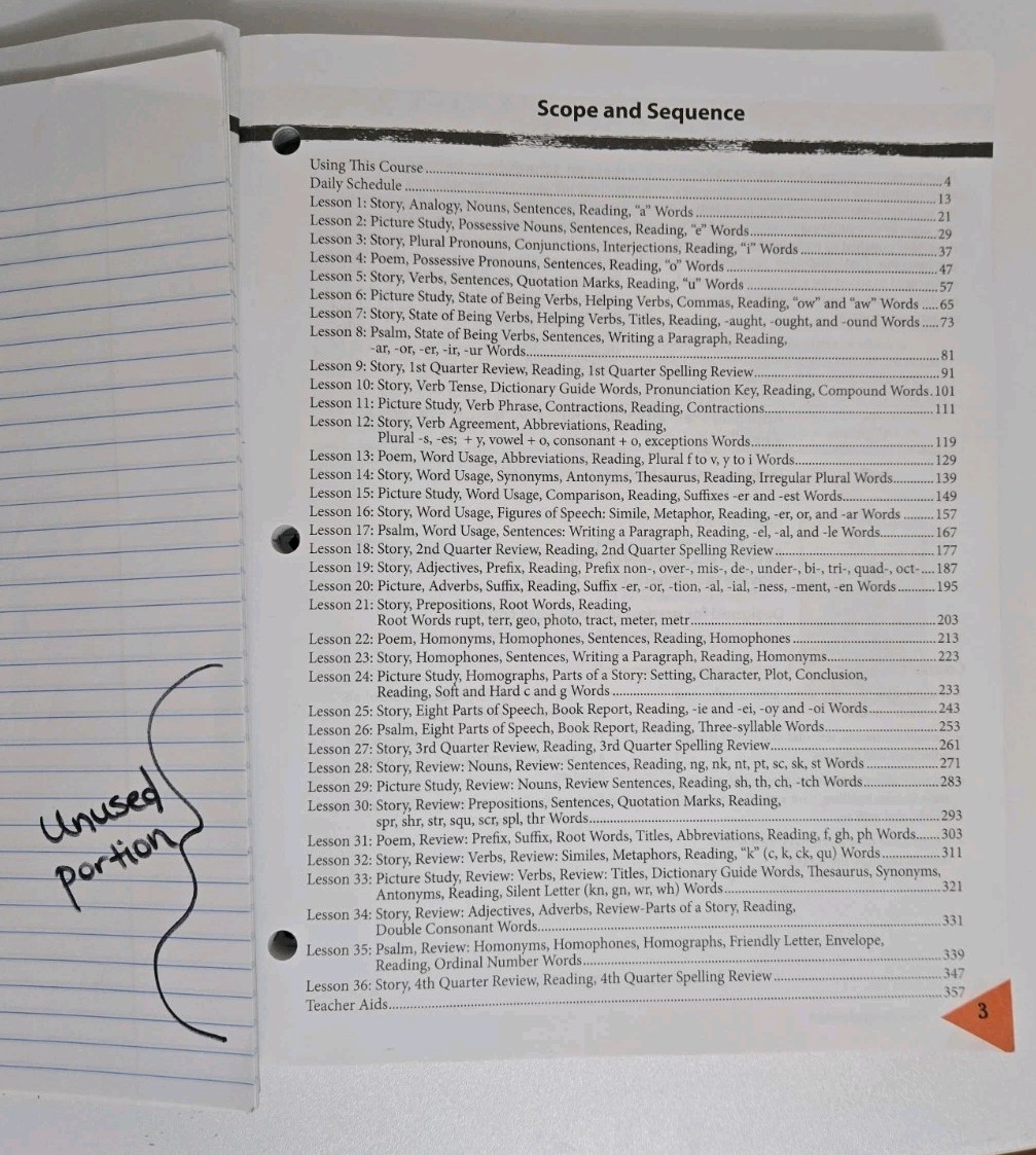 Masterbooks Language Lessons for Living Education Level 4 Homeschool *1/2 USED