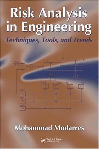 Risk Analysis In Engineering : Techniques, Tools, And Trends, Hardcover by Mo…