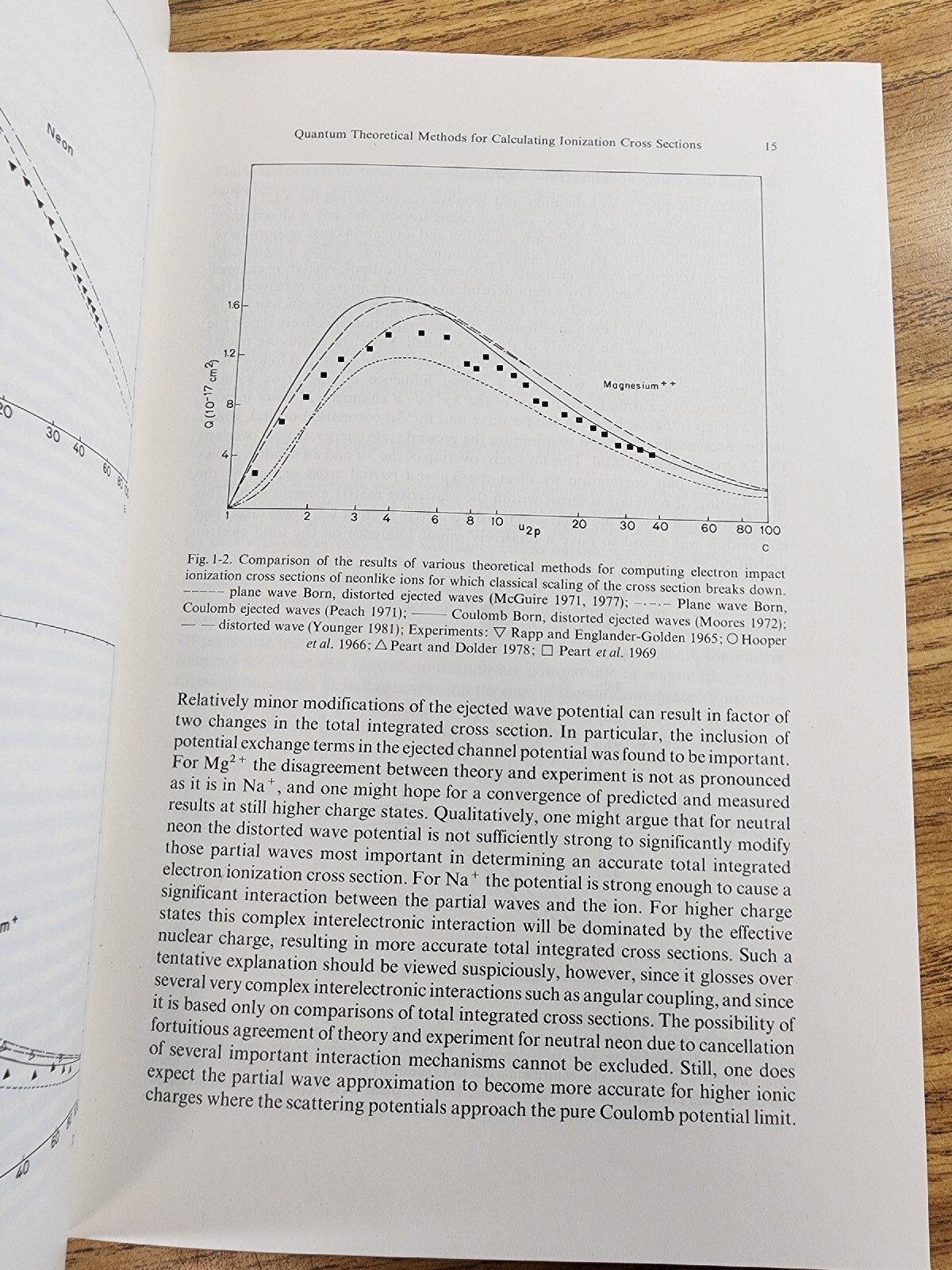 Electron Impact Ionization. Edited by T.D. Mark and G. H. Dunn. Springer-Verlag