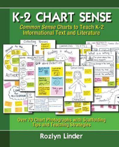 K-2 Chart Sense: Common Sense Charts to Teach – 9780988950542, paperback, Linder