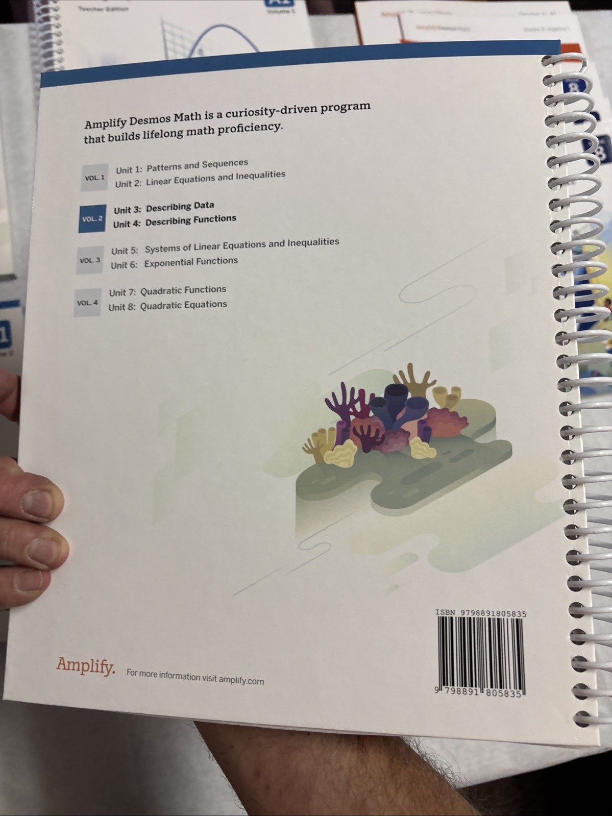 Amplify Desmos Math A1 Set: Teachers 1 & 2, Student 1 & 2, Assessment & Overview