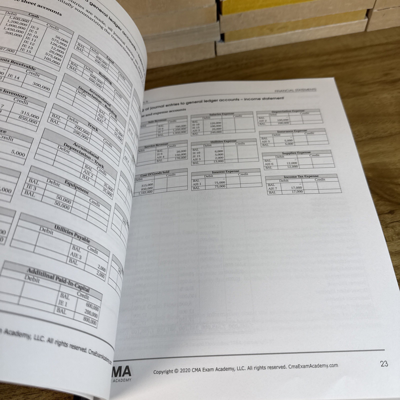 CMA Part 1 Financial Planning Performance & Analytics CMA Exam Part 1 Only 2020
