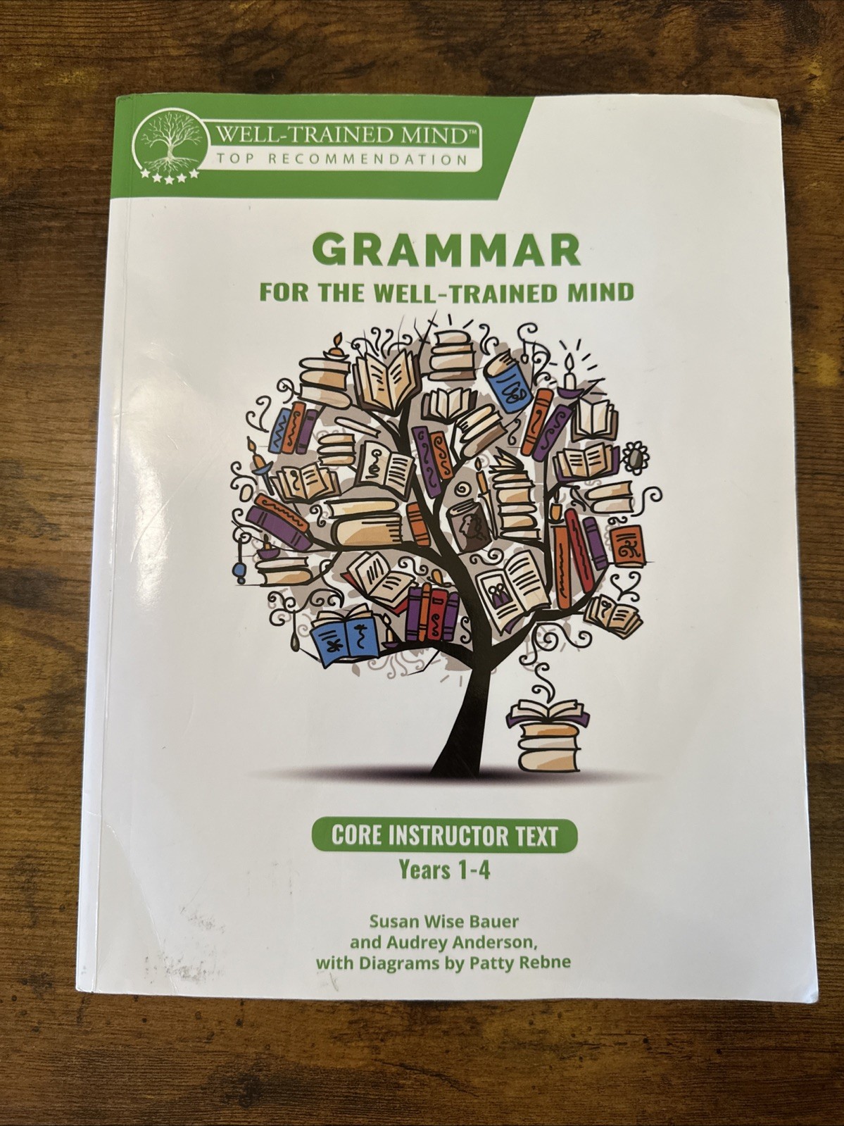 Grammar for the Well-Trained Mind Ser.: Grammar for the Well-Trained Mind: Core