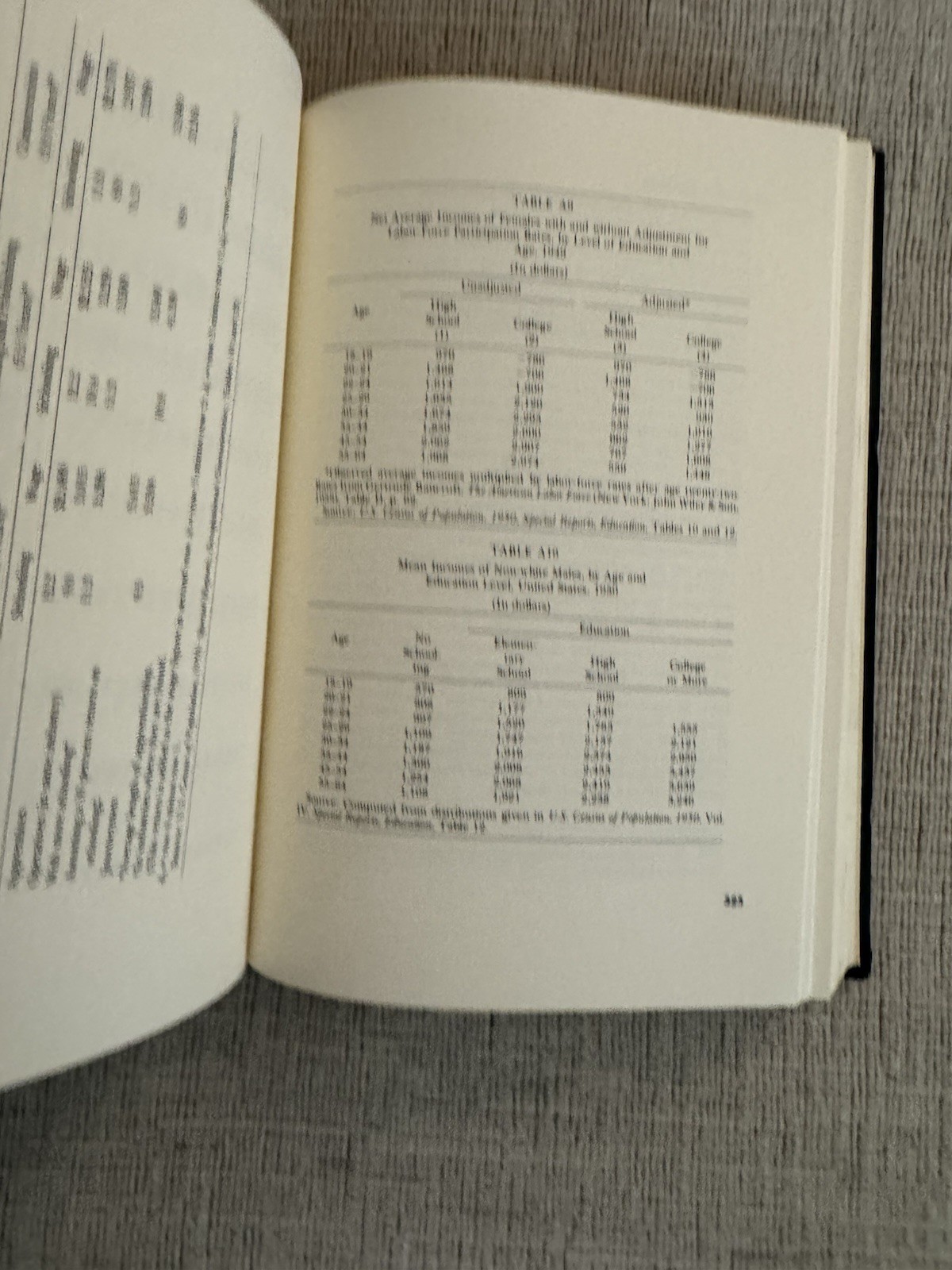 Signed 1st Ed Investment in Human Capital B F Kiker 1971 USC Press Economics