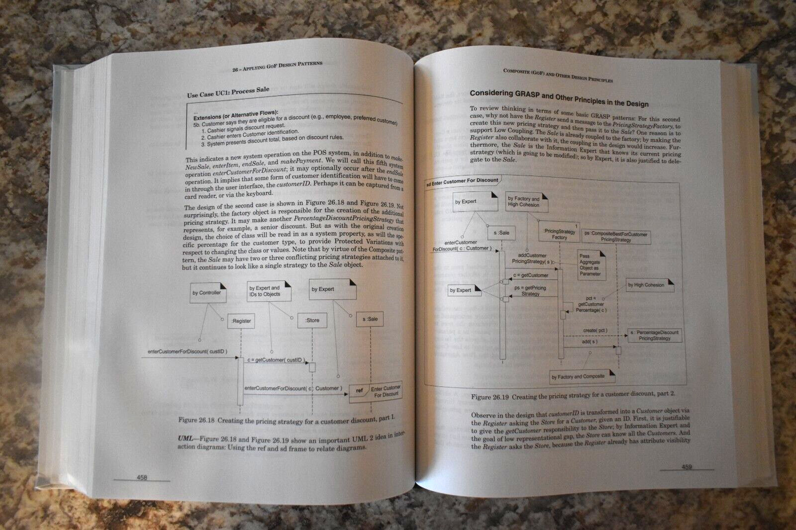 Applying UML and Patterns : An Introduction to Object-Oriented… (3rd Edition)