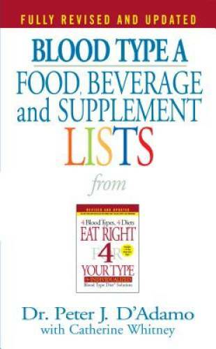 Blood Type A: Food, Beverage and Supplemental Lists from Eat Right – VERY GOOD
