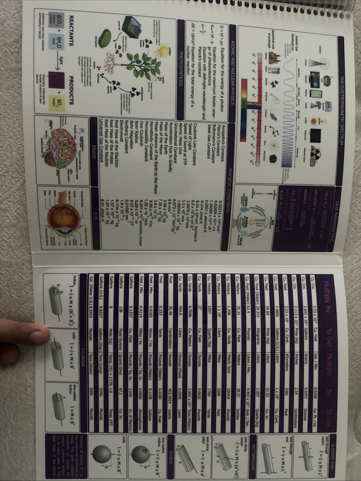 SCIENCE LAB NOTEBOOK 80 Carbonless Self-copying Pages Copy Page Perforated