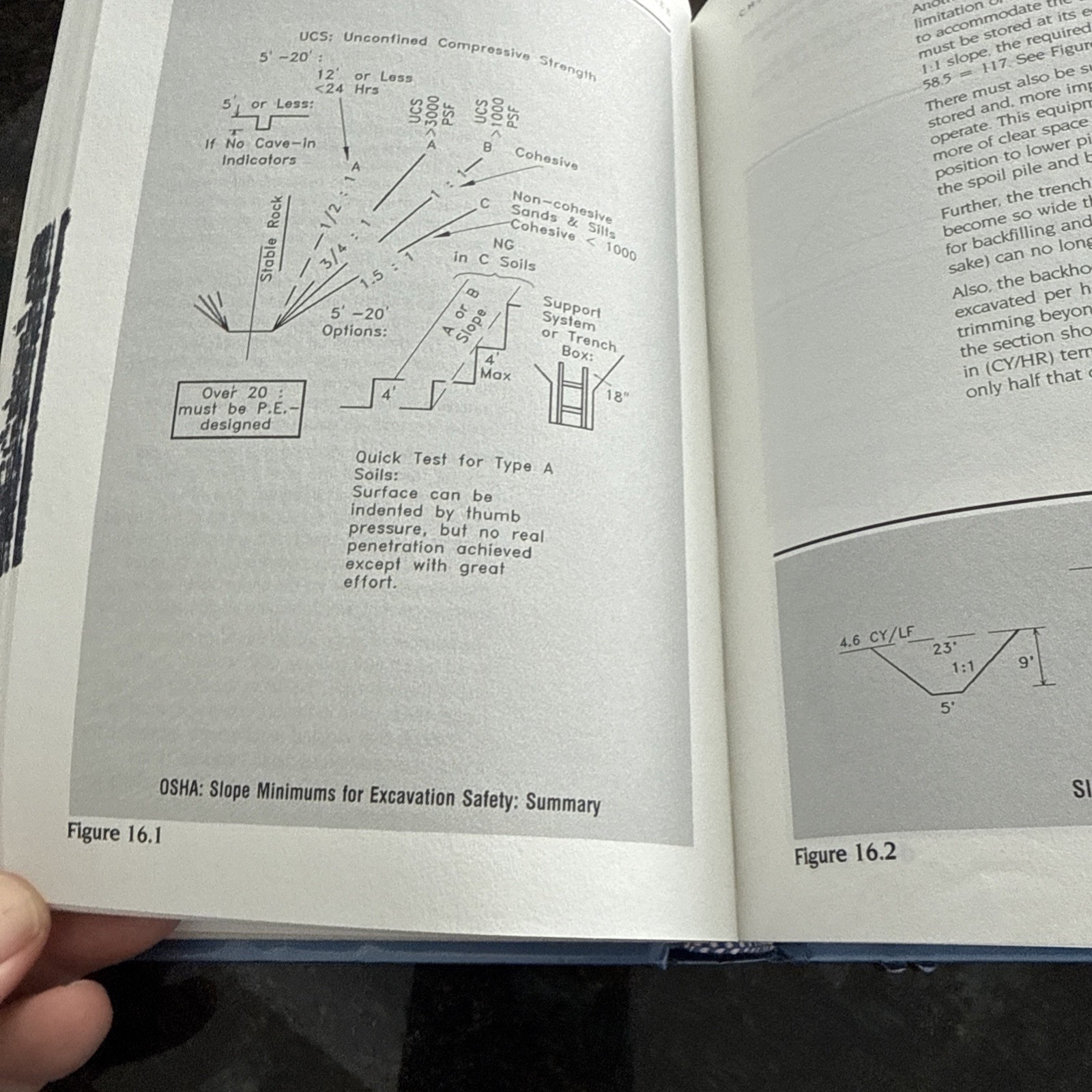 Means Heavy Construction Handbook: A Practical Guide to Estimating and Acc E4