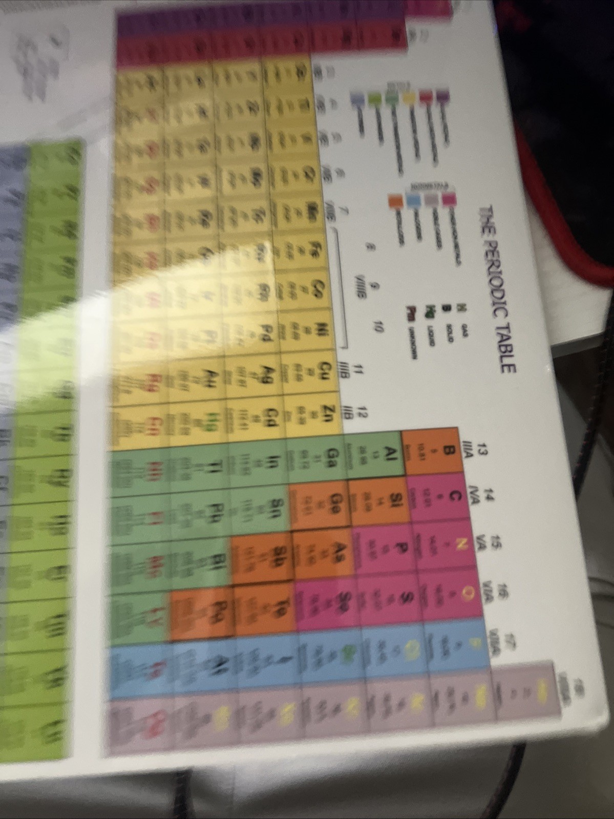 SCIENCE LAB NOTEBOOK 80 Carbonless Self-copying Pages Copy Page Perforated