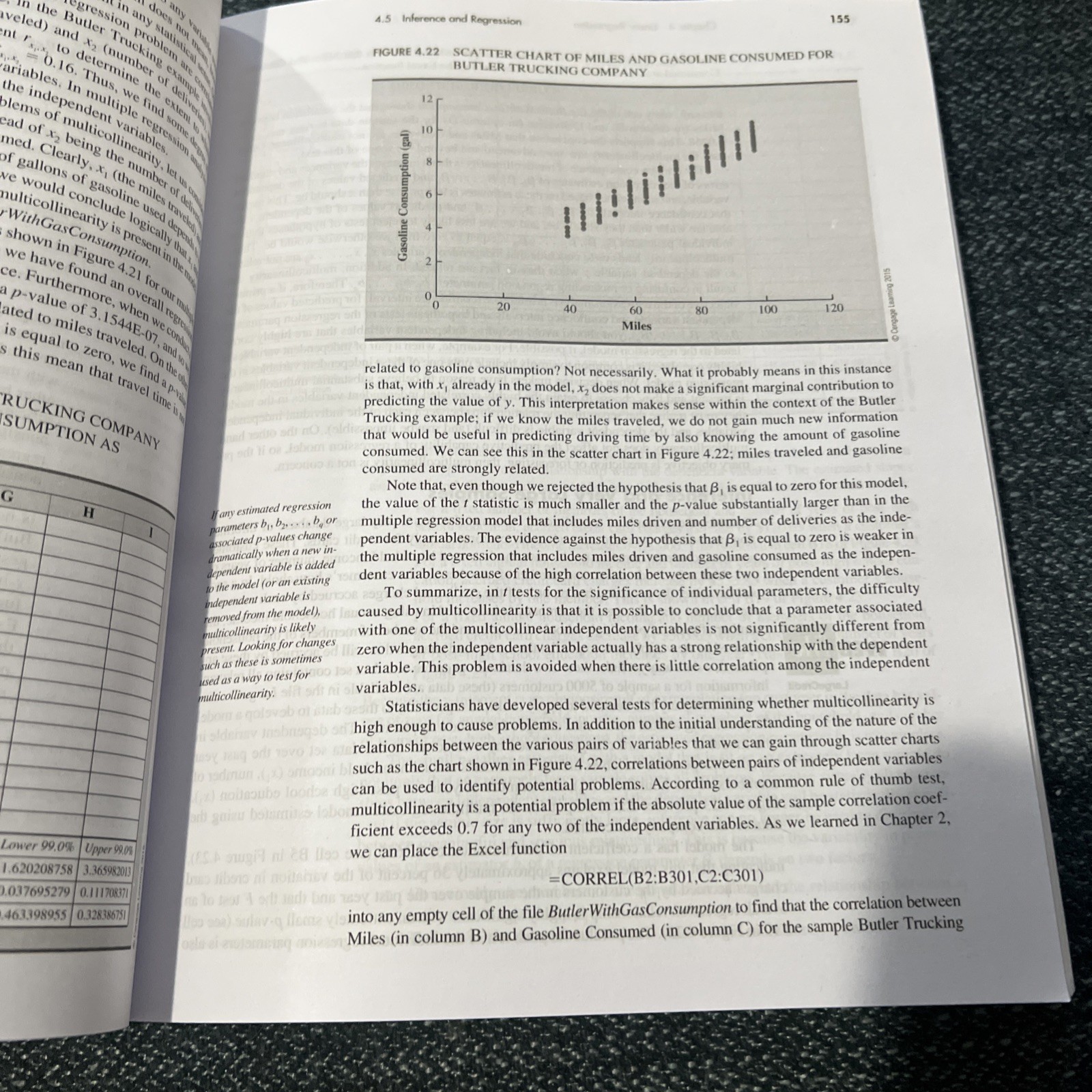 Essentials Of Business Analytics Descriptive, Predictive Prescriptive