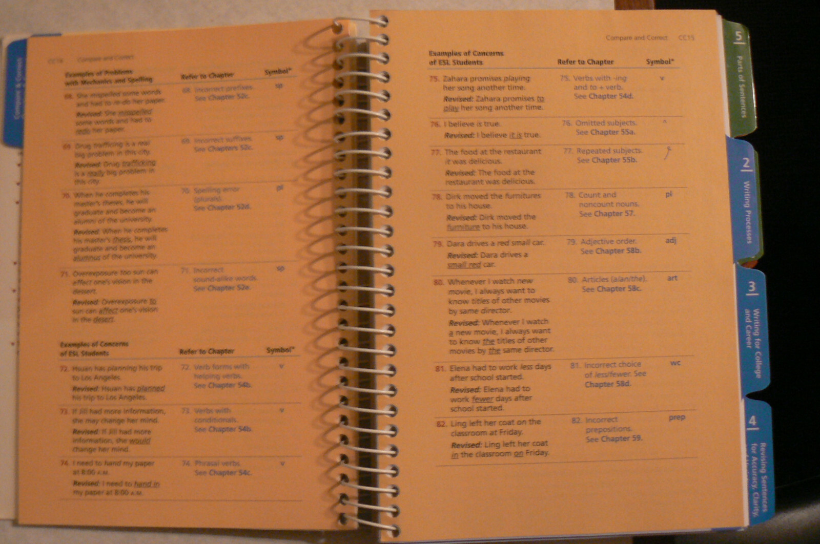 Prentice Hall REFERENCE GUIDE 8E 8th Ed.Harris/Kunka,spiral PB 2011 All Clean