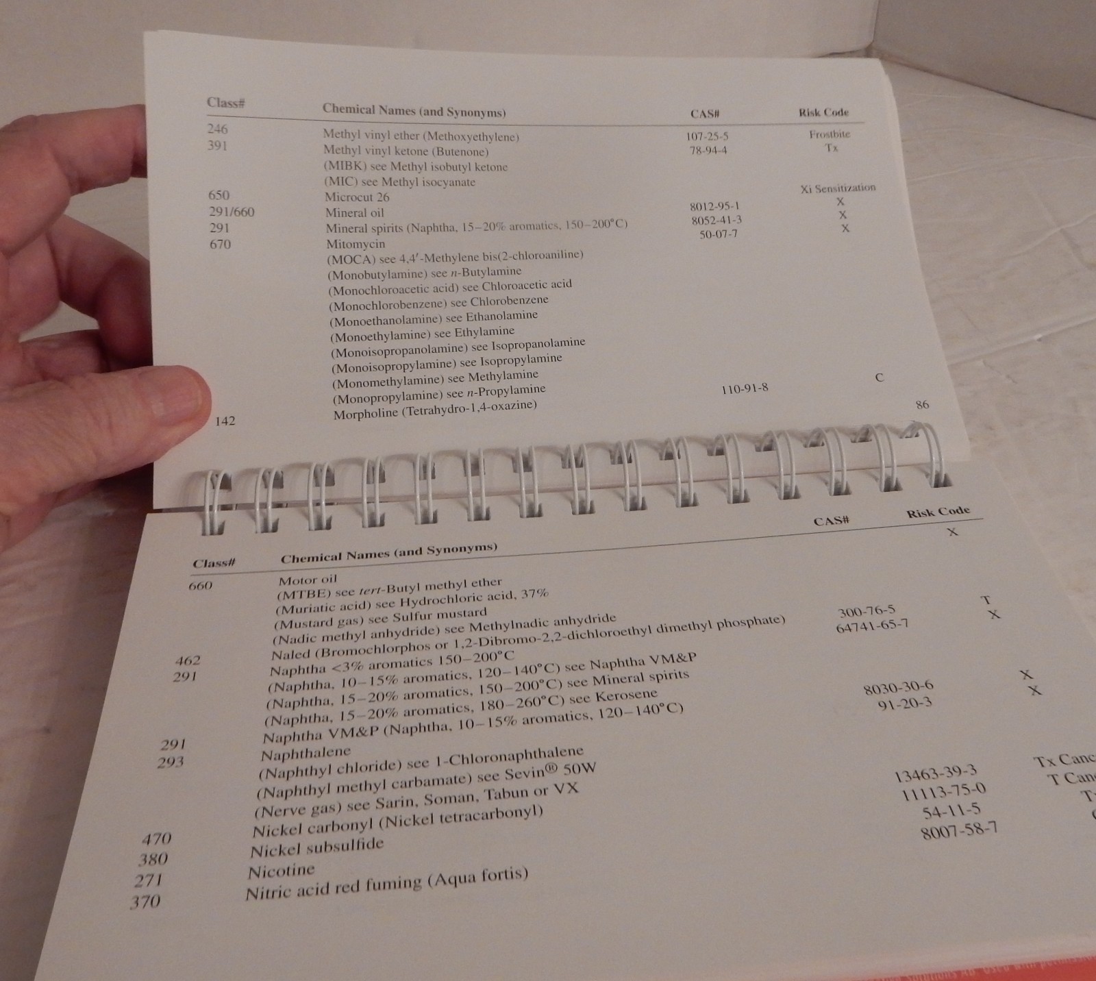 Quick Selection Guide to Chemical Protective Clothing – Sixth Edition