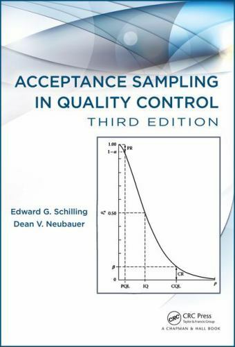 Acceptance Sampling in Quality Control, Hardcover by Schilling, Edward G.; Ne…