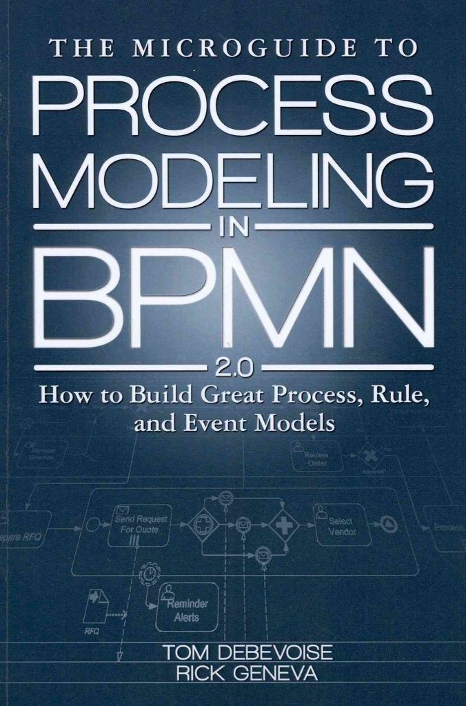 The Microguide to Process Modeling in BPMN 2.0