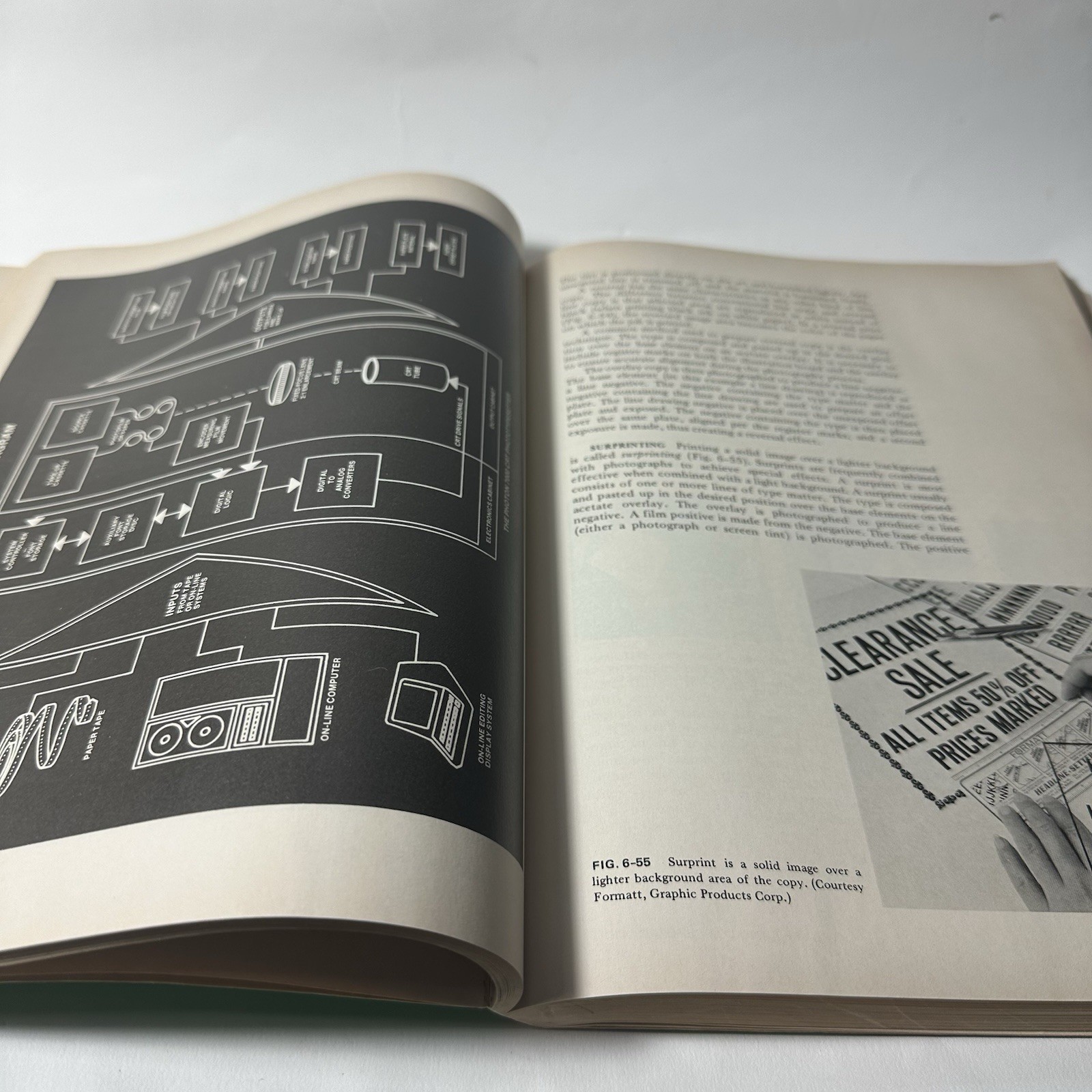 Paste Up For Graphic Arts Production Kenneth F Hird Vintage Design Textbook