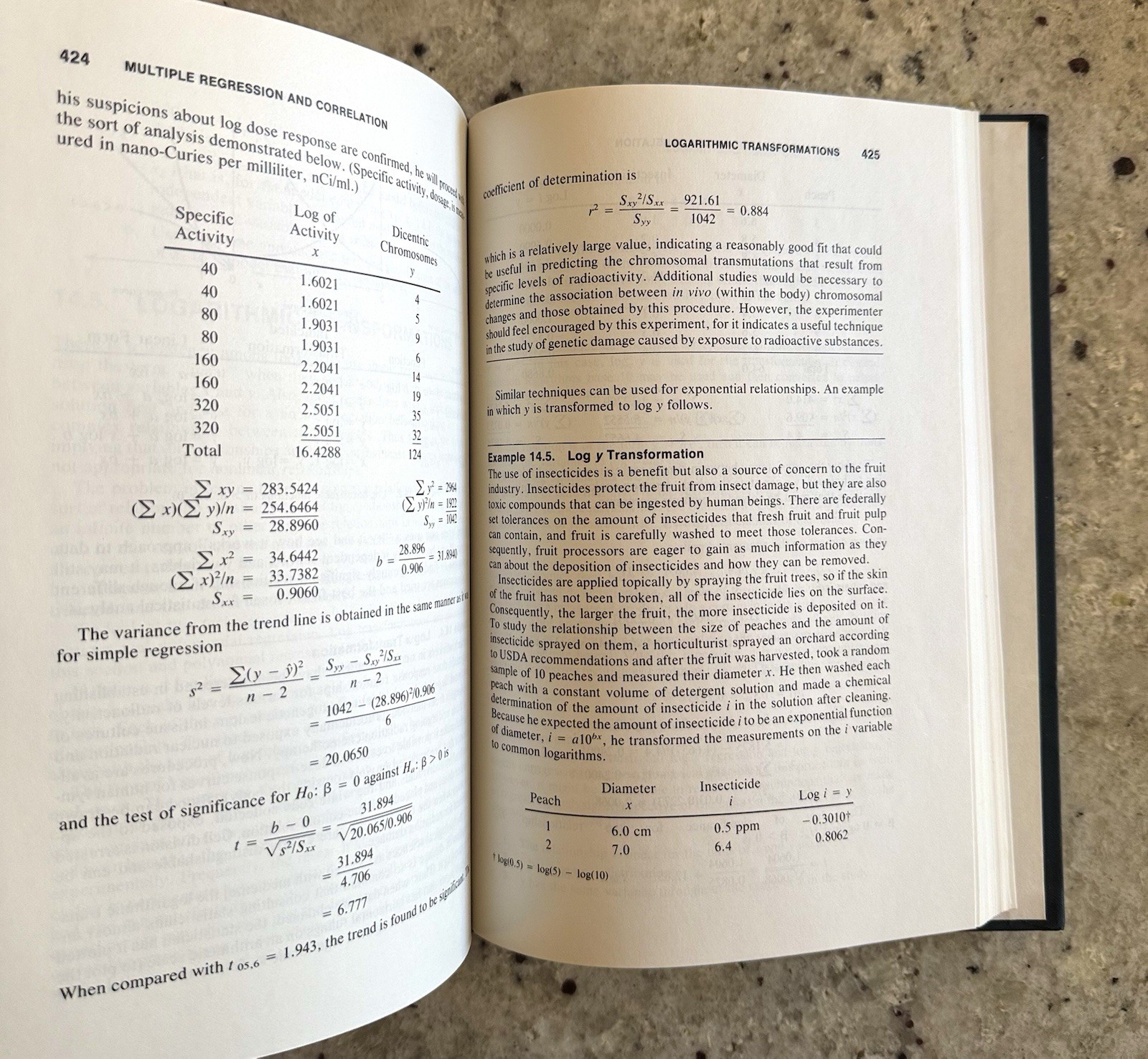 LANL Copy! Statistics for Research by Wearden & Dowdy HCVG