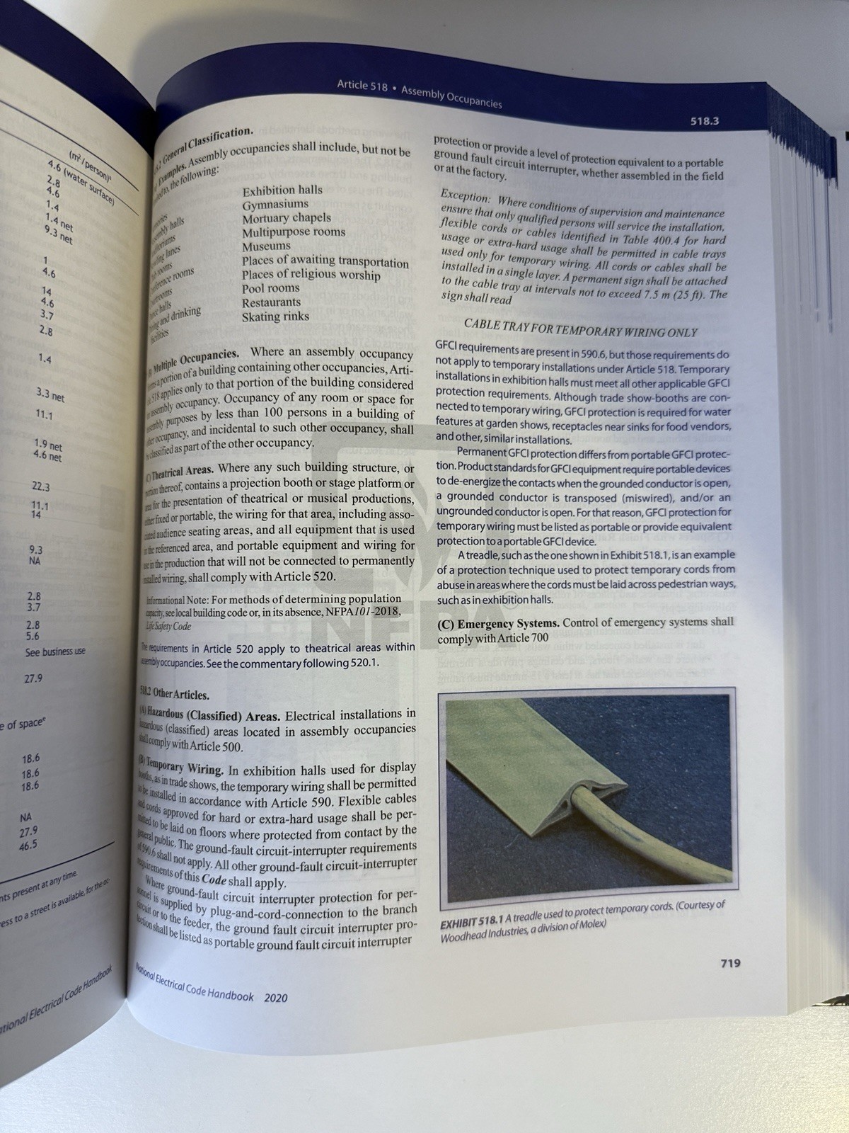 NFPA 70 National Electrical Code Handbook 2020 Edition Hardcover NEC USA