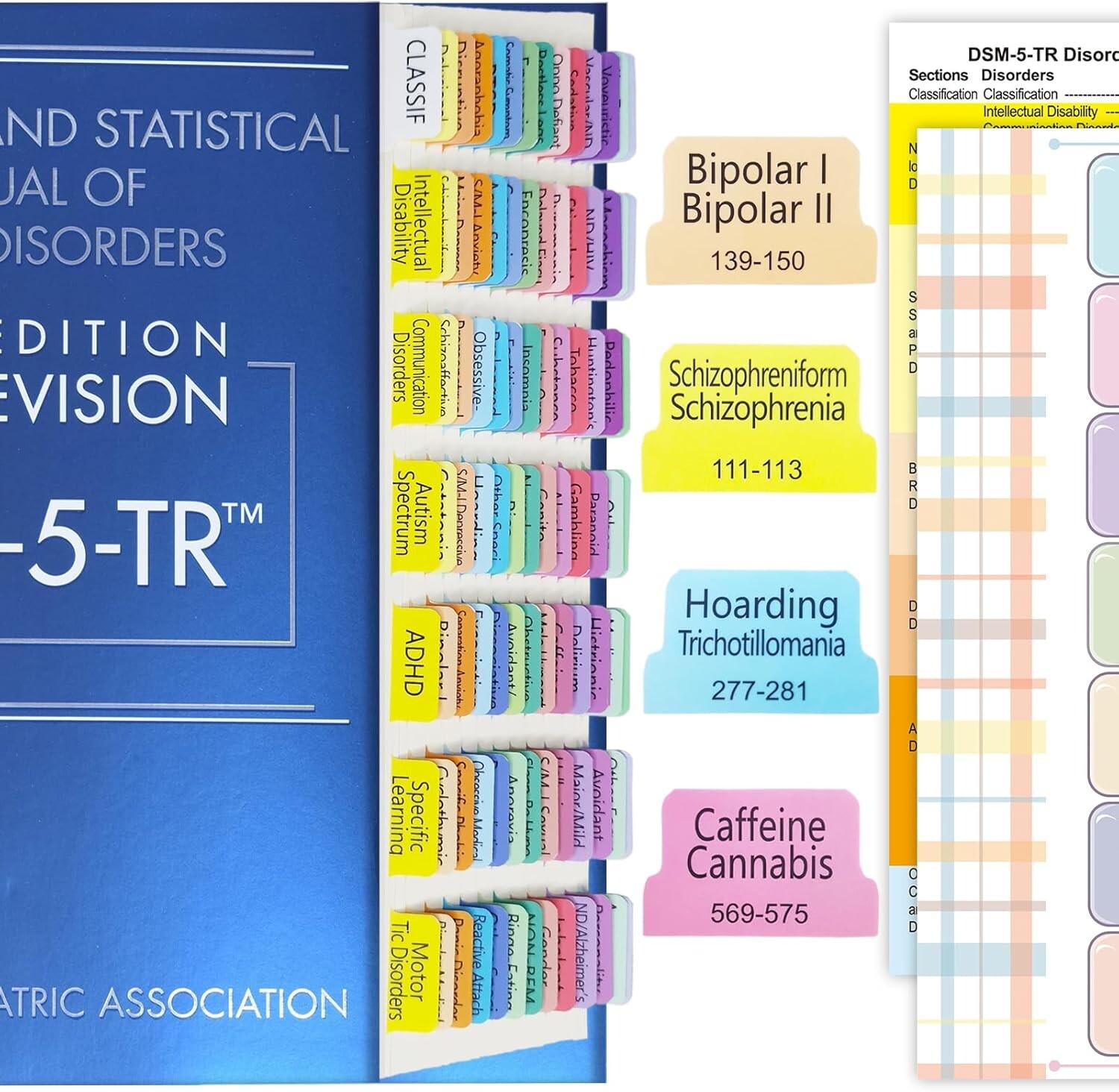 DSM-5-TR 2022 Tab Set – Full Color, Laminated & Easy to Apply, 100 Tabs