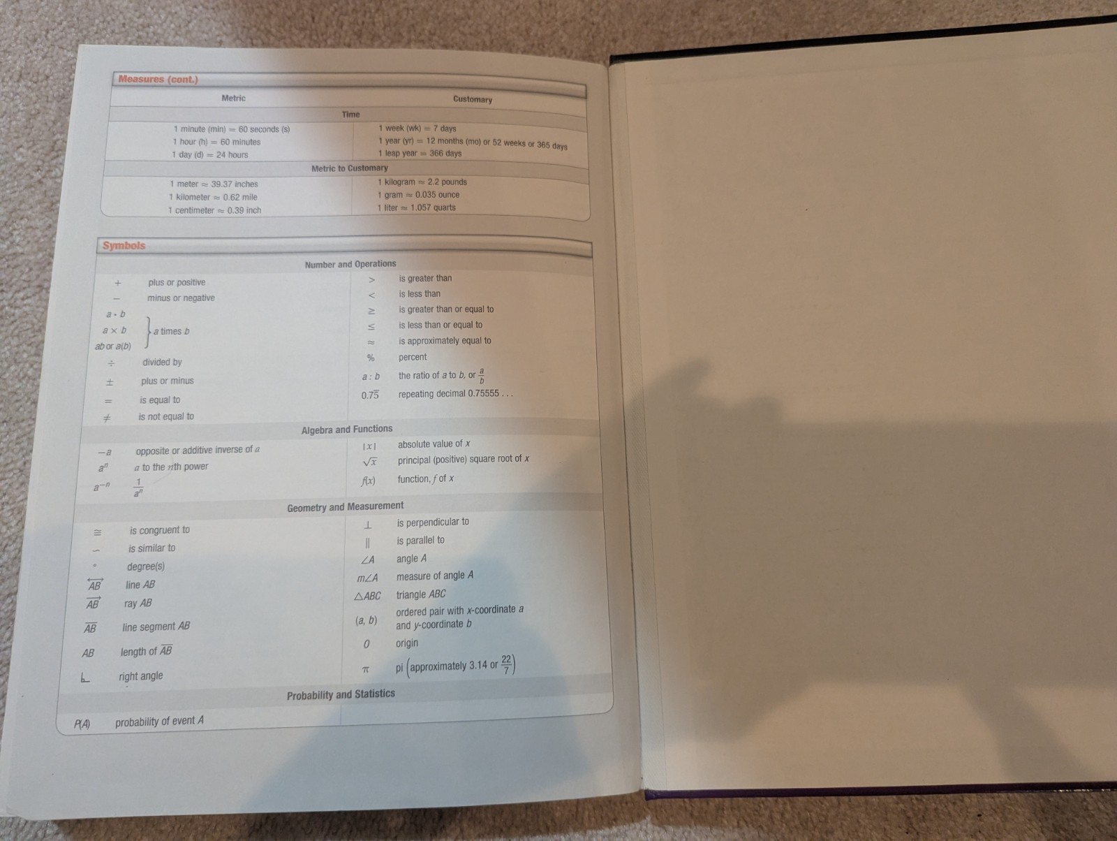 Glencoe Pre-Algebra Student Edition Hardcover