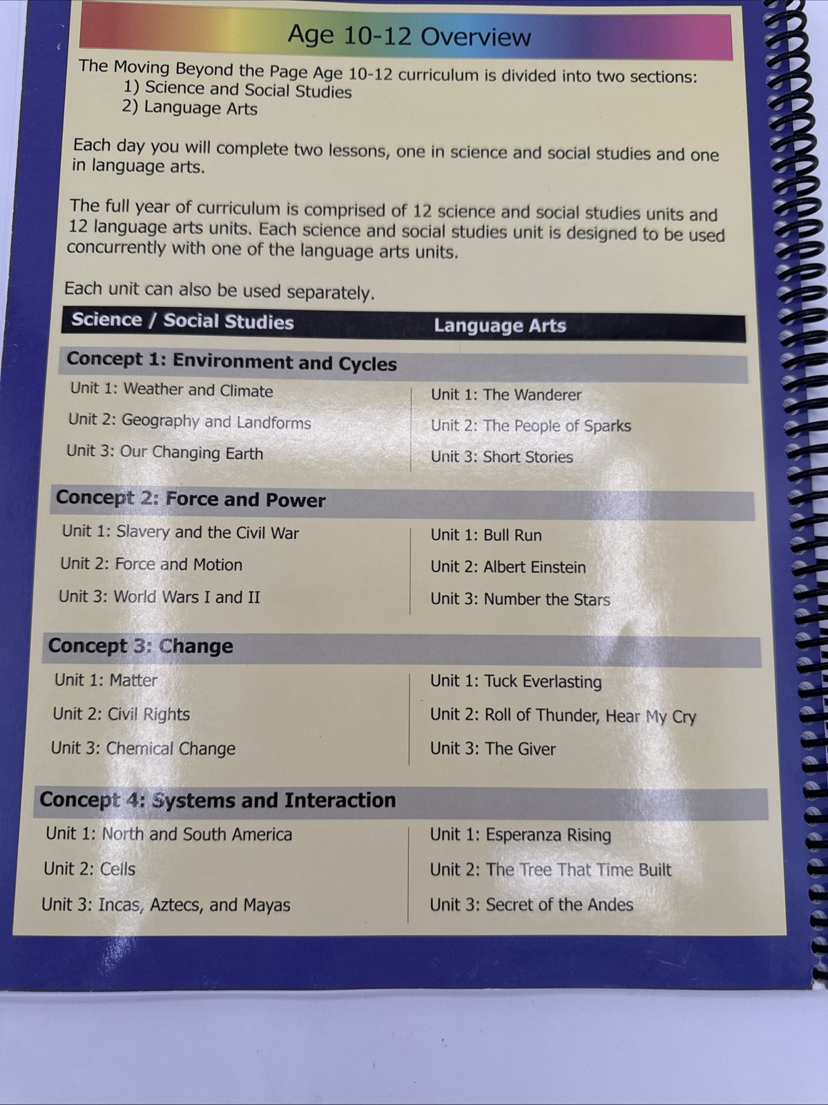 Moving Beyond the Page Ages 10-12 Secrets Of The Andes Language Arts Good Cond.