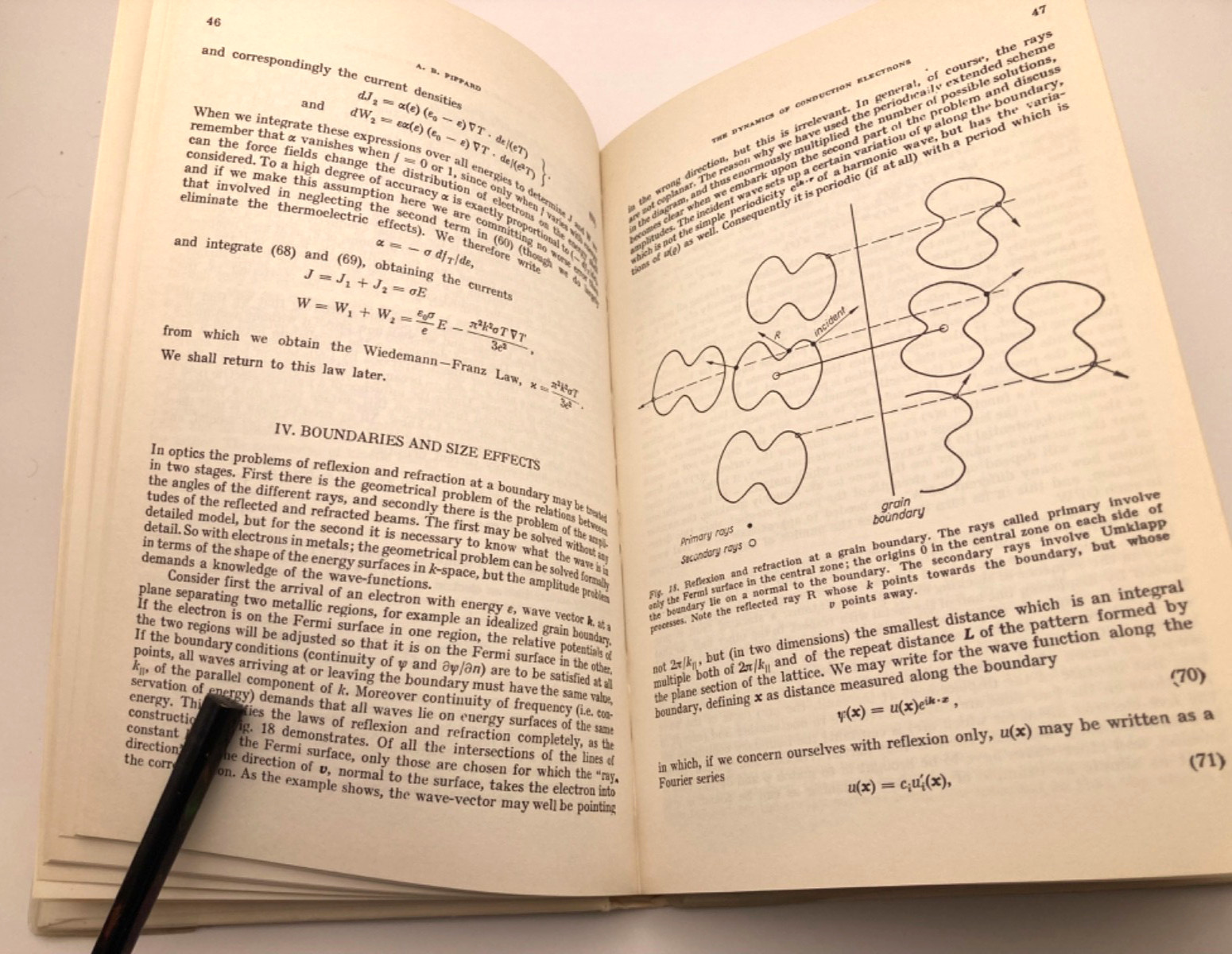 Pippard Dynamics of Conduction Electrons 1965 Gordon Breach Solid State Physics