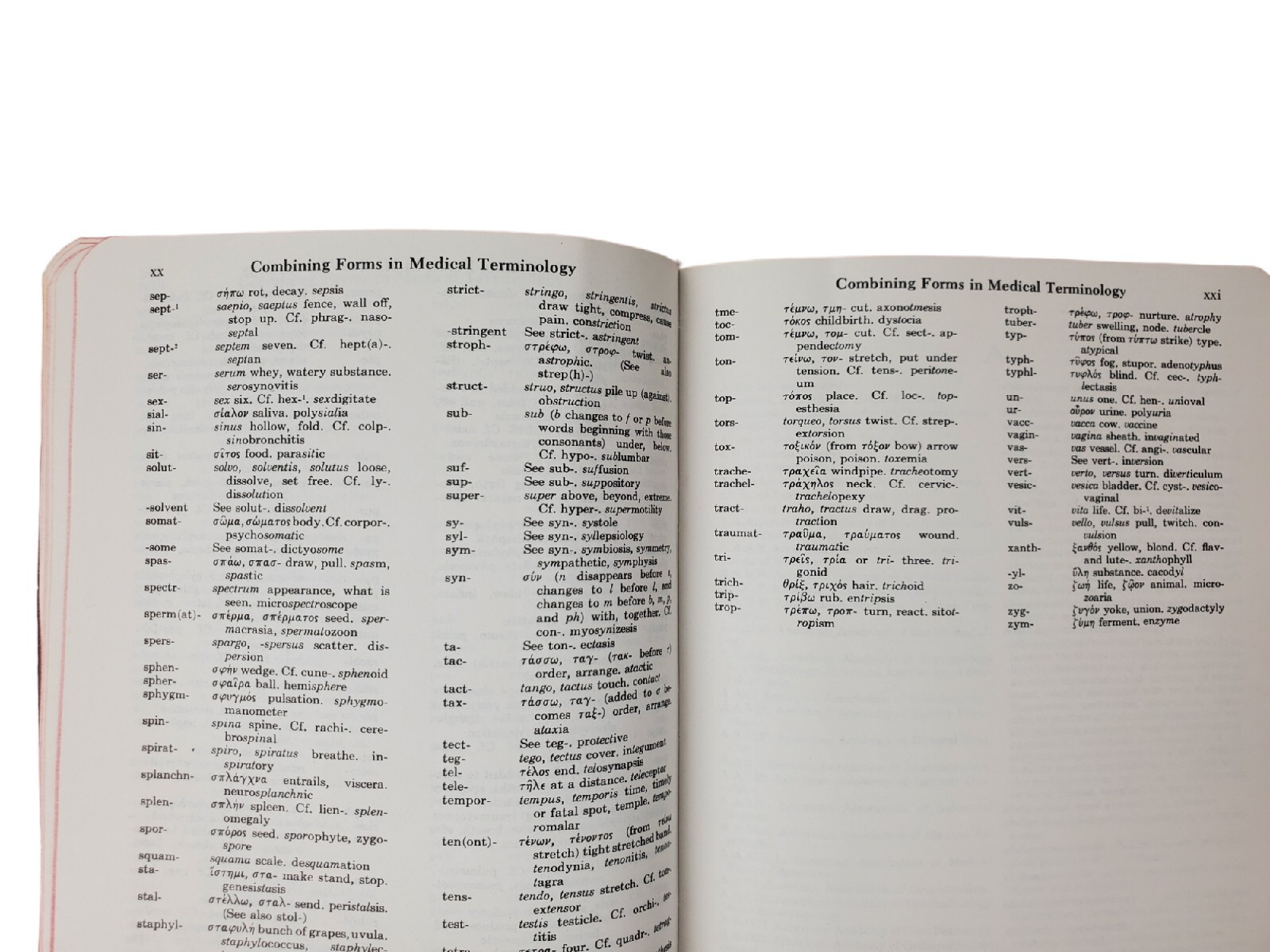 Dorland’s Pocket Medical Dictionary 23rd Edition 1982 W. B. Saunders Company