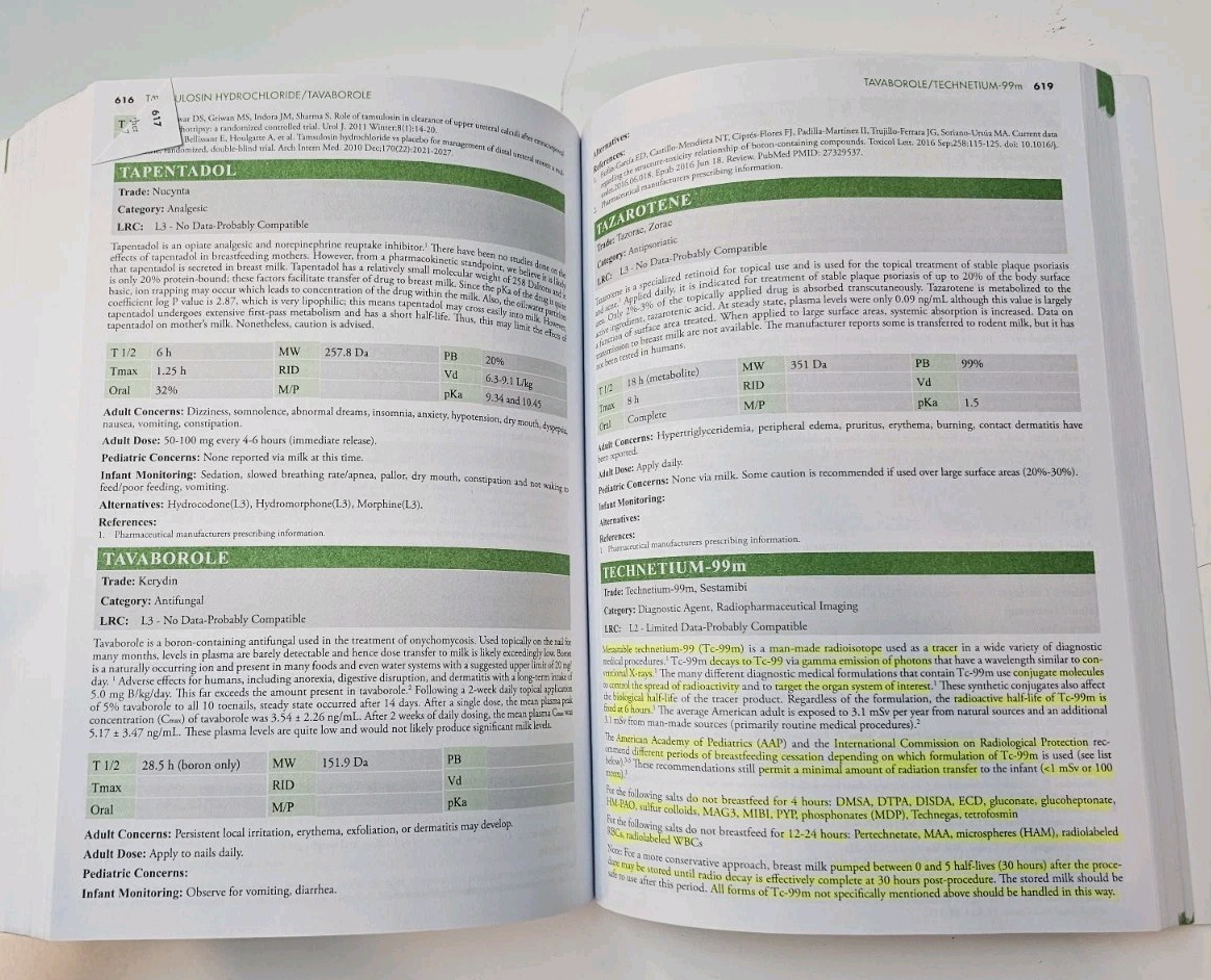 Hale’s Medications & Mothers’ Milk 2023 Breastfeeding Drug Safety Guide