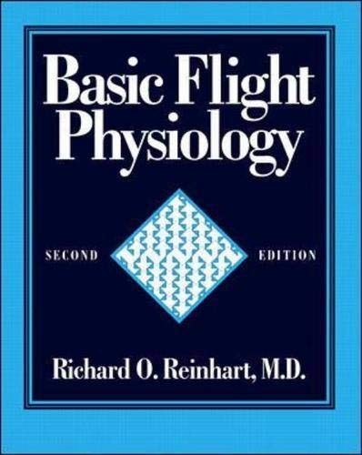 Basic Flight Physiology – Paperback By Reinhart, Richard O – VERY GOOD