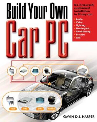 Build Your Own Car PC – Paperback By Harper, Gavin – GOOD