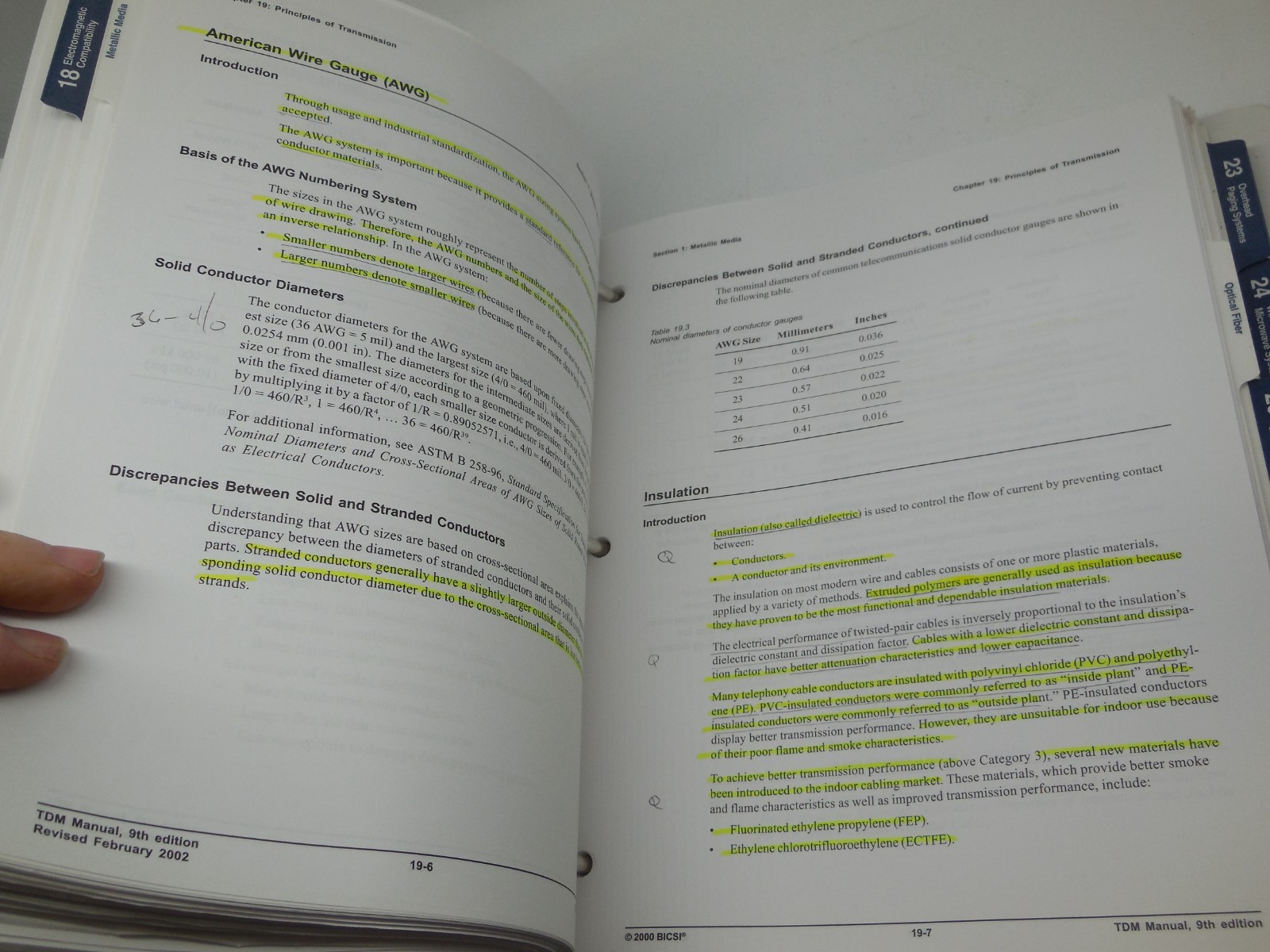 N12 BICSI Telecommunication Distribution Methods Manual and wireless Design 1st