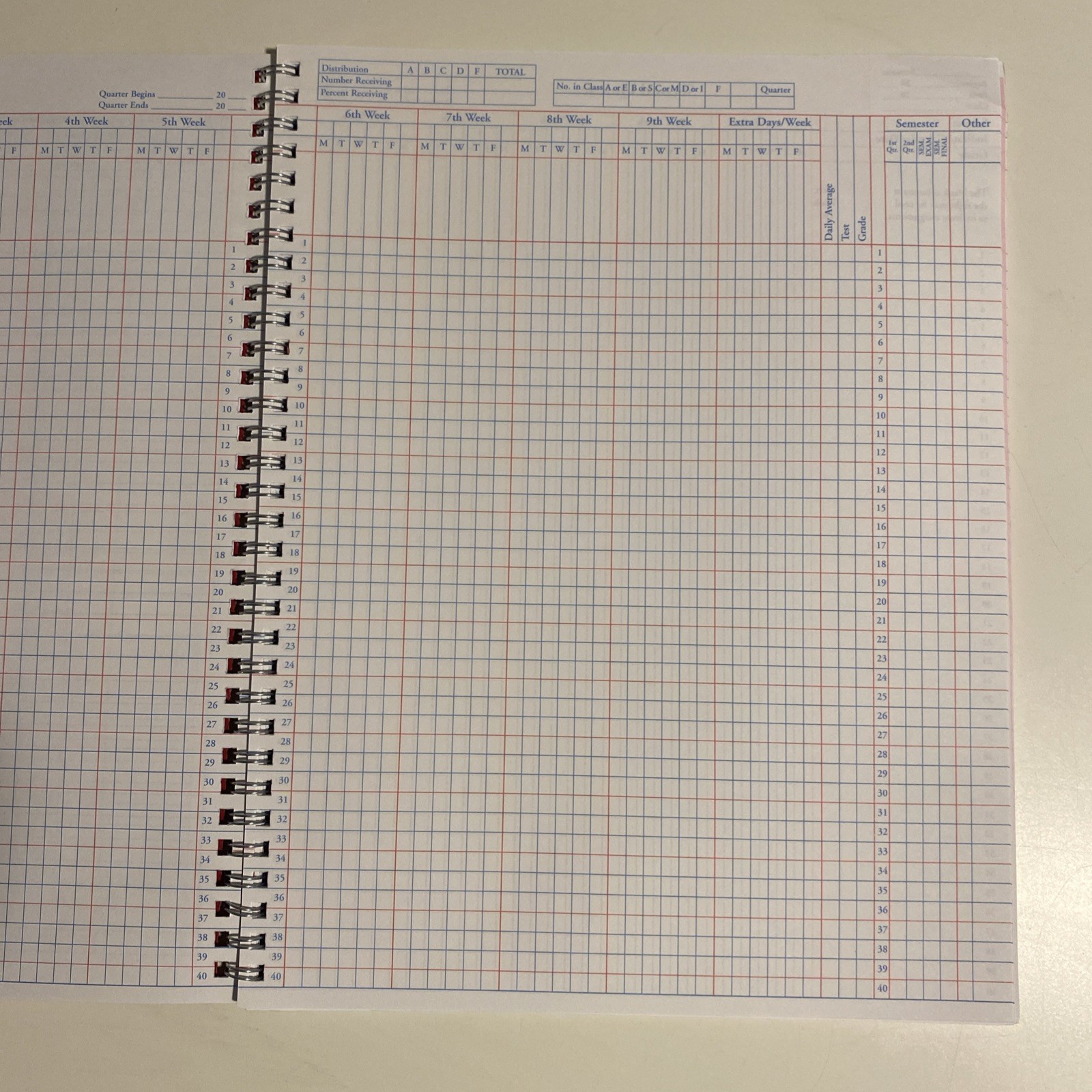 Abeka Teacher Grade Book Spiral Bound No Writing